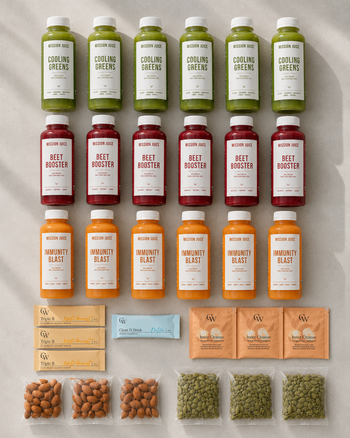 Cleanse Package (3 Day)